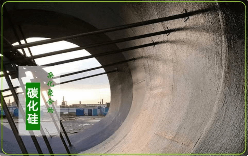 碳化硅杂化聚合物防腐涂料6